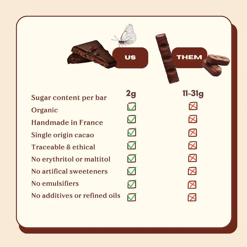 single-nut-butter-chocolate-cherry-almond-srp-16-units-4