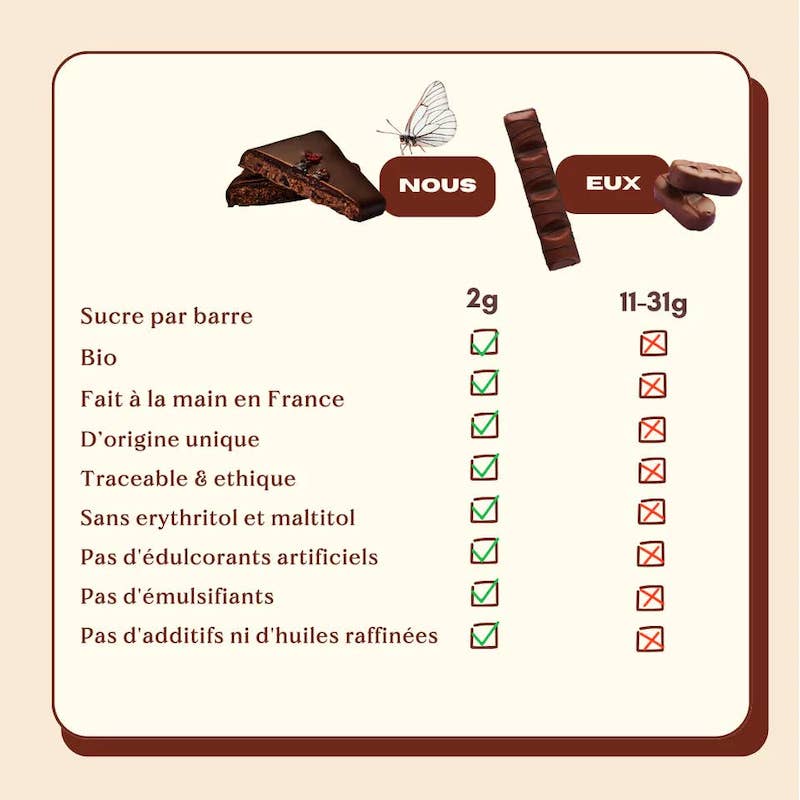 single-nut-butter-chocolate-salty-fig-srp-16-units-5